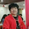通许李家二姐翠荣（牵💞线）头像
