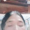 用户832809358598183280头像