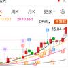 红姐头像