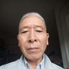 彭洪平头像