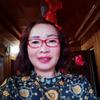 带刺的玫瑰头像