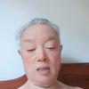 王廣義头像