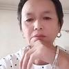 傻女人，没人关心的人头像