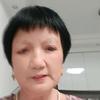 杨目凤头像