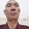 罗大舞蹈头像