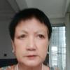杨目凤头像