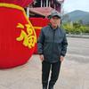 伊庆尾头像