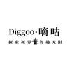 Diggoo嘀咕头像