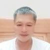 迷恋杜康头像