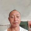刘富祖头像