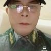 农村人头像
