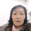 陈 庆美头像