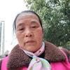刘正如头像