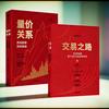 交易研习社头像