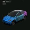 带FSD＆MODELY🚗头像