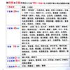 极地英雄游世界头像