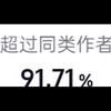 longlife97头像