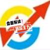 盘面解读头像