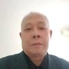 李增发冲天头像