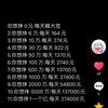 顶级掠夺头像