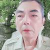 杨建瑞头像