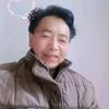 你吧。头像