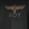 BOY,头像