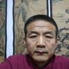 搞笑杨杨哥头像