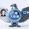 三维智能高考志愿头像