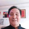 杨东方头像