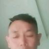 马乾发头像