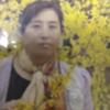 阳光阳头像