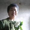 王小头像
