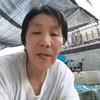 谢谢你们谢谢你们头像