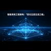 小心雷劈头像