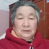 冯美英头像