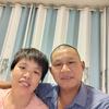 重庆万州三峡移民头像