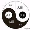 西安正林中医药头像