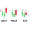 悟零零头像