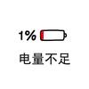 土地资源与财产管理分析师头像