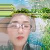 张老大头像