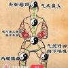 中医养生头像