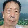 福袋哥头像