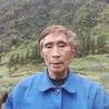 张哥头像