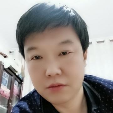 用户7876641664455头像