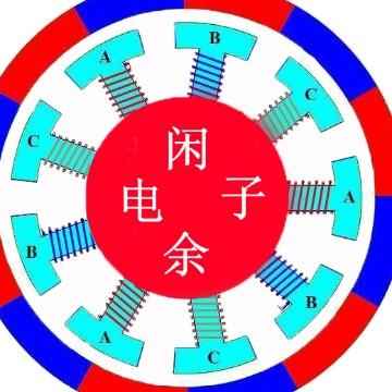 闲余电子头像