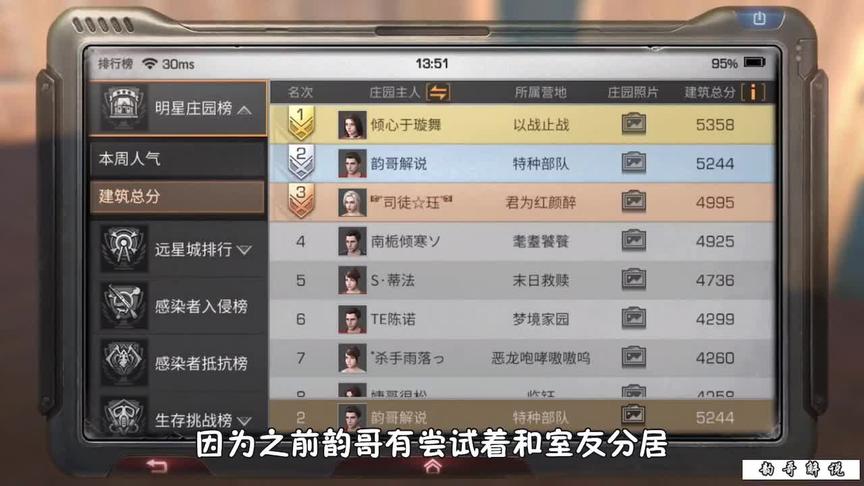 明日之后：花了98块钱买电梯礼包，竟然只为了这个！（结）