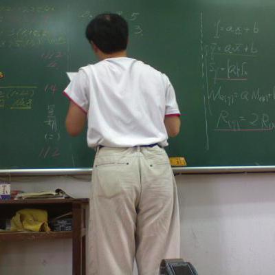 王老师讲数学头像