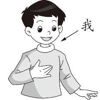 按需供给头像