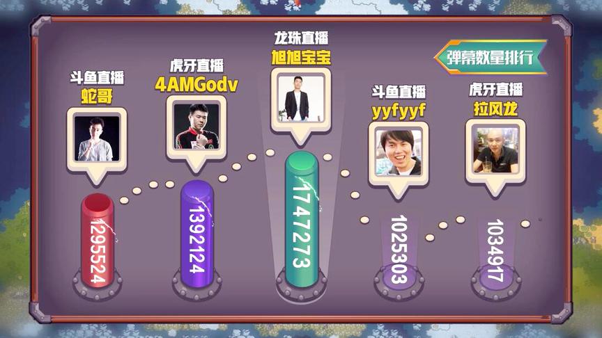 主播怼手戏vol.06：旭旭宝宝无情碾压鱼乐盛典一哥一姐
